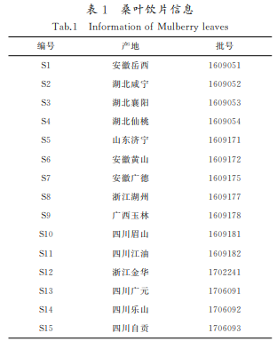 1576203344417636.png 222.png