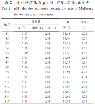 1576203379985491.png 222.png