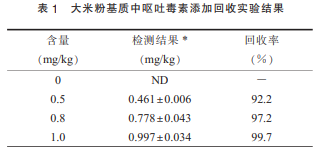 1576807399682240.png 222.png