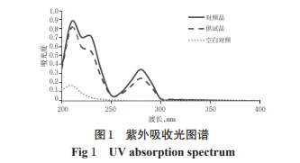 1578450173168762.png 222.png